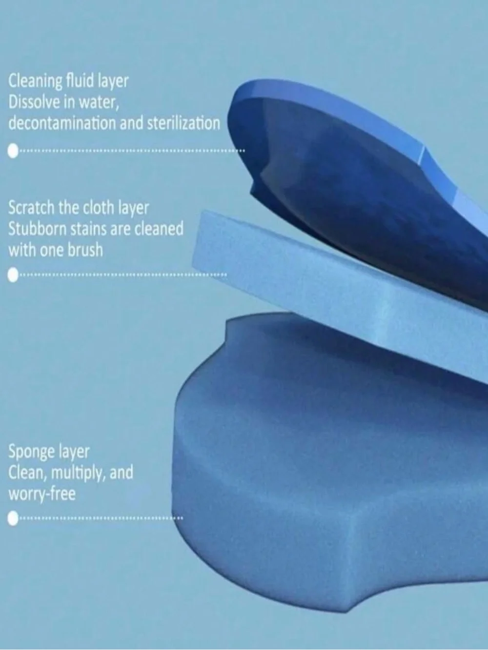 NEW Blue & White Toilet Brush Set with Replaceable Heads